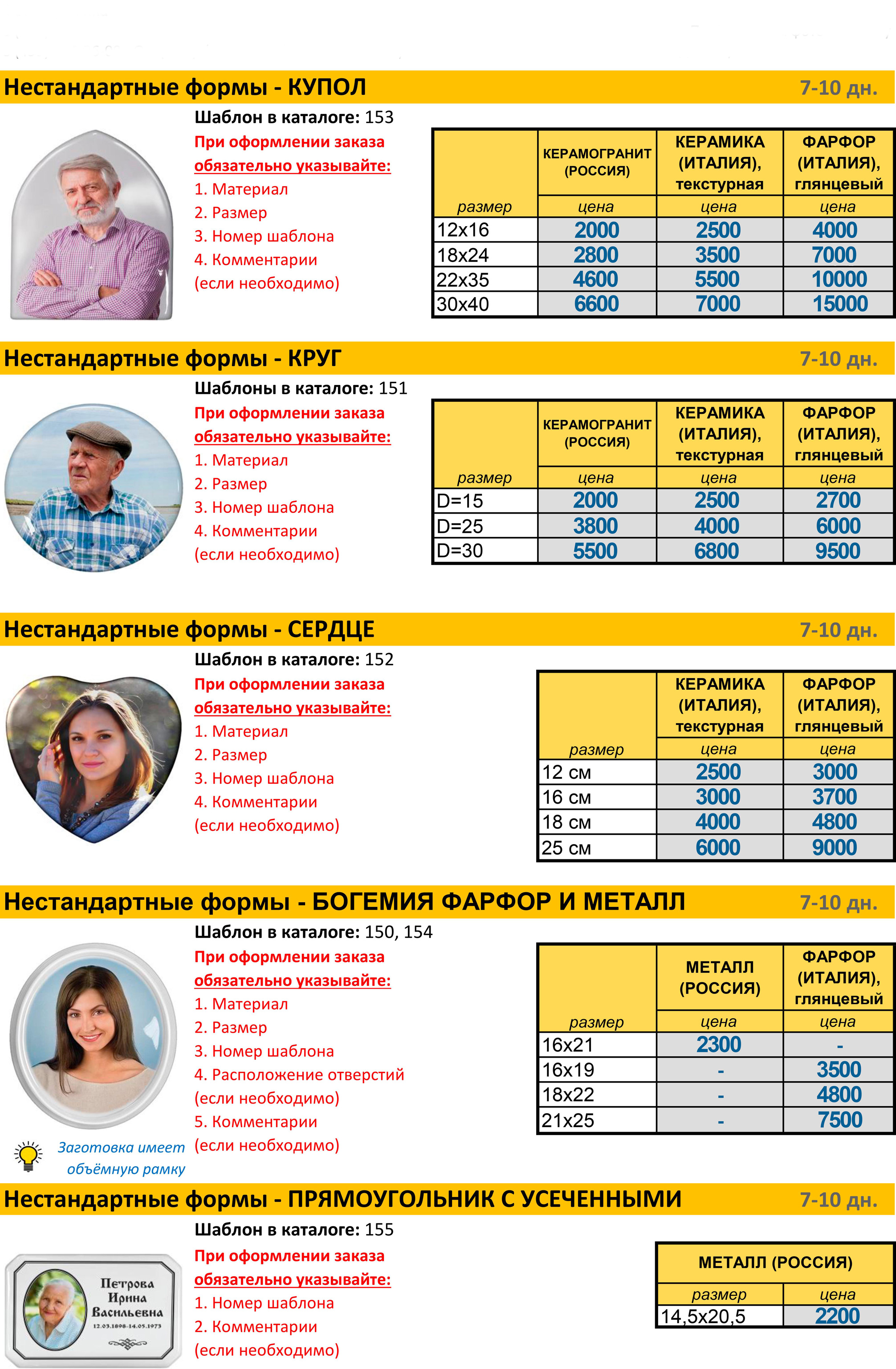 Цены на ритуальную продукцию 6